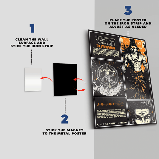 Rudra: The Storm Within Metal Poster Covert